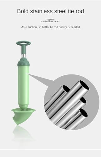 getContext-green toilet unclogger