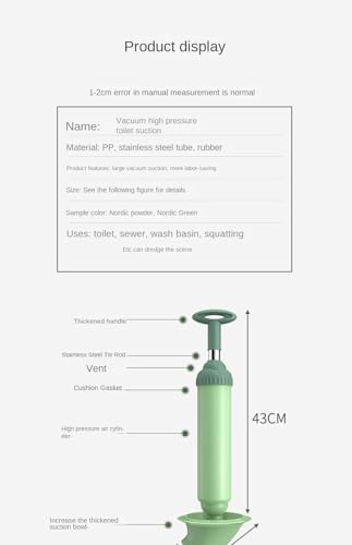 getContext-green toilet unclogger