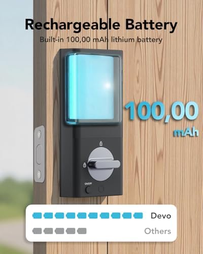 Devo G1 Video Smart Lock