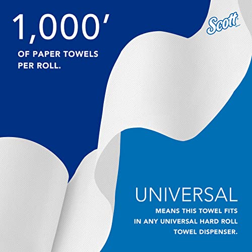 Bulk Paper Towels Scott Professional Essential 15 Core 6000Case White