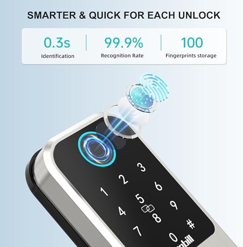 Smart Hornbill Door Lock 9-in-1 Keyless Entry