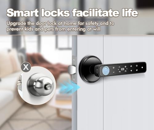 Secure 5-in-1 Door Lock