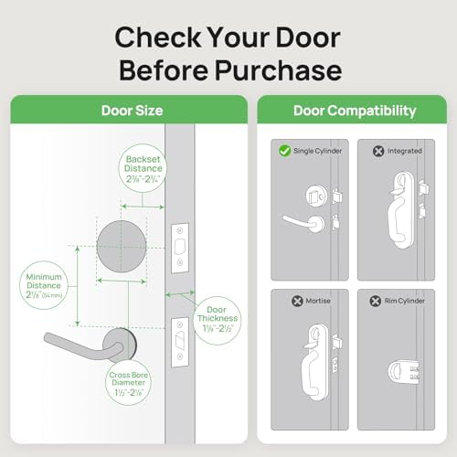 Anona Holo Wi-Fi Smart Lock Secure your home easily