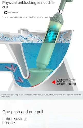 getContext-green toilet unclogger