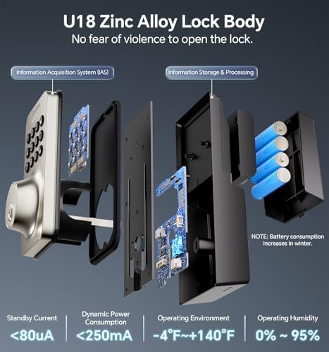 Ulecoce Keyless Entry Door Lock Set with Handle