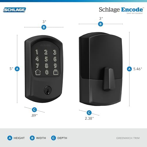 Unlock Security at Home
