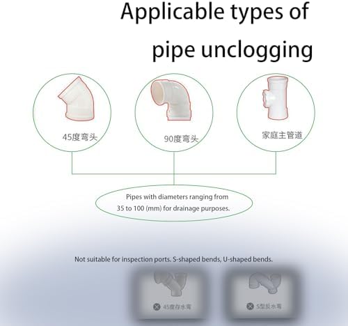 Pipe Helical Drain Cleaner for 10mm Pipes