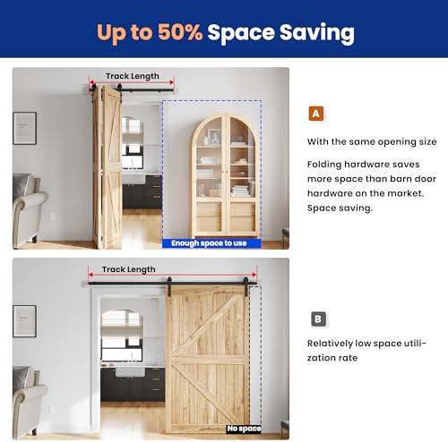 Reliable Bi-Folding Door Hardware Kit for Rust-Resistant Storage