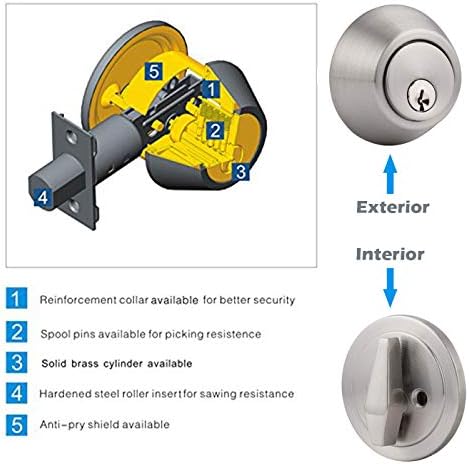 Gobrico 3-Piece Satin Nickel Keyed-Alike Deadbolts
