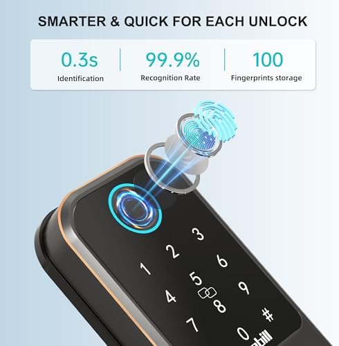 Smart Door Lock Set