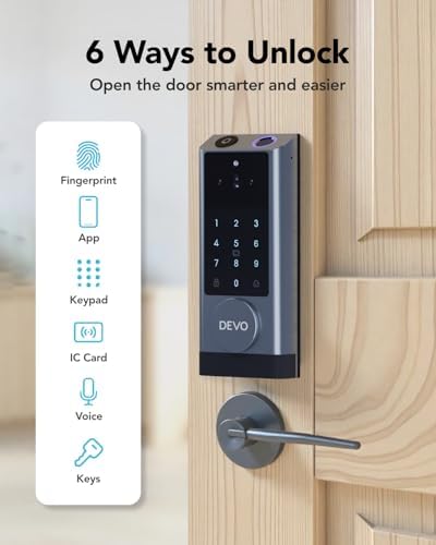 Devo G1 Video Smart Lock