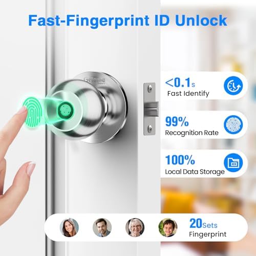 Smart fingerprint door lock with 3 unlocking methods and privacy features