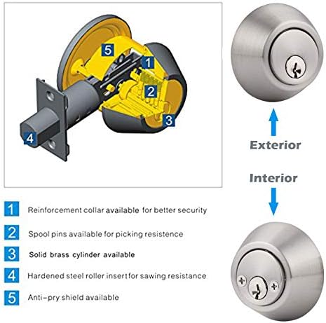 Gobrico Double Cylinder Door Lock Set