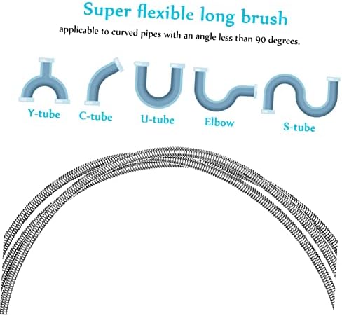 4-in-1 Drain Cleaning Kit for Efficient Drain Maintenance