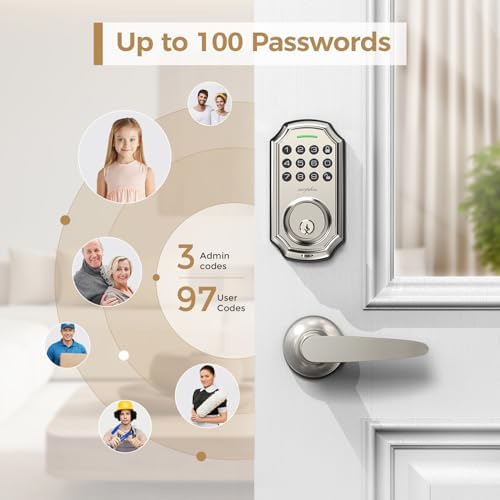 keyless entry door lock set with app control and 2 handle