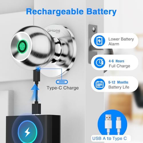 Smart fingerprint door lock with 3 unlocking methods and privacy features