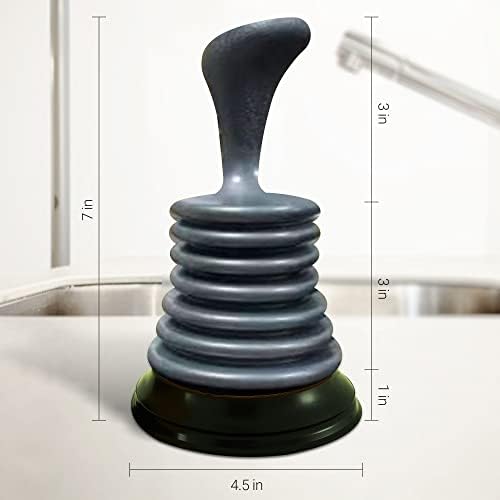 Perfect Sink Plunger for alerted