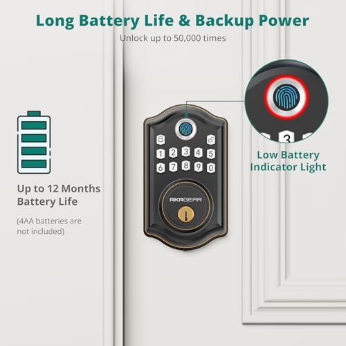 Secure Modern Front Door Lock Fingerprint Entry with Smart Features