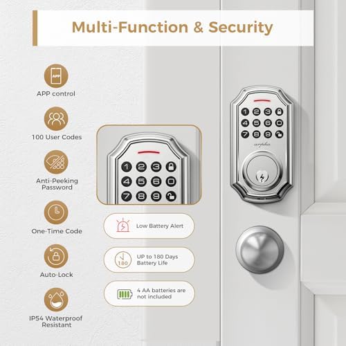 Keyless Door Lock Set with 2 Knobs