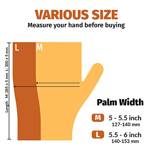 Food Safe 1000 BPA Free Gloves