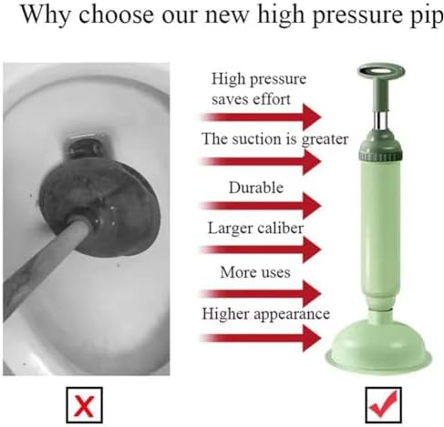 High Pressure Toilet Unblock One Shot Green
