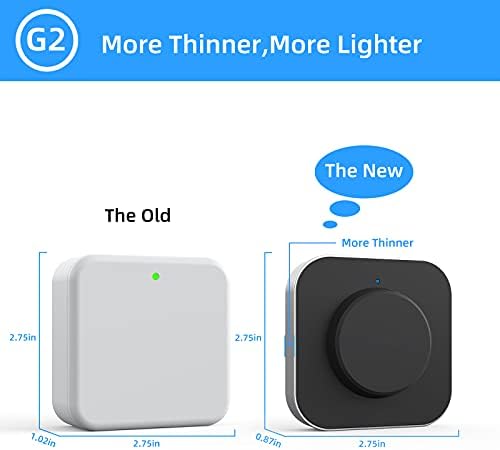 Secure Smart Door Lock