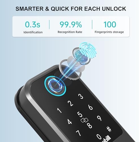 Hornbill Smart Door Lock