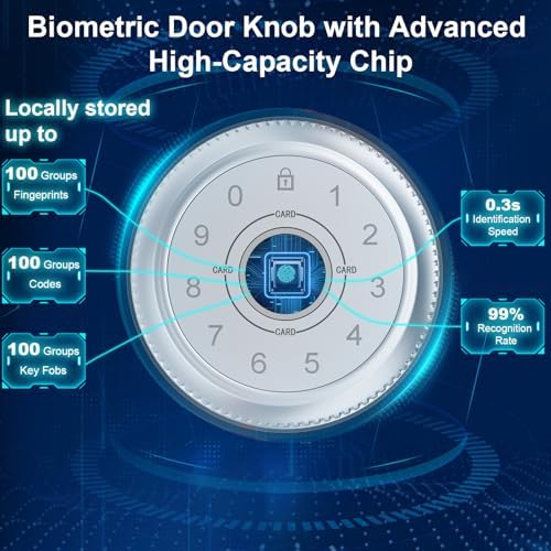 Smart Fingerprint Door Lock - Remote Secure