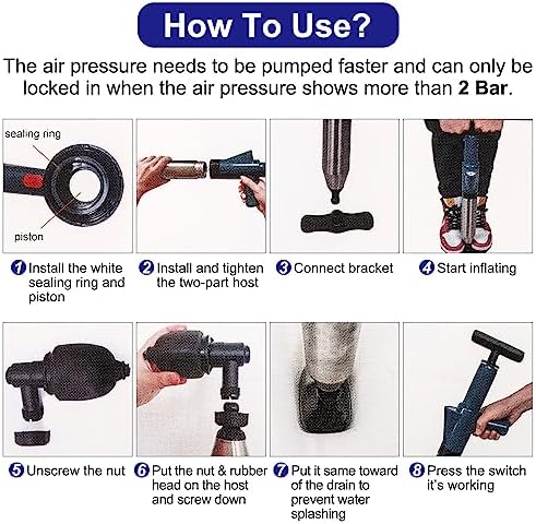 Uxcell Efficient High-Pressure Clogger