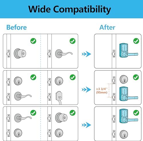Signstek Smart Entry Door Lock with Keypad