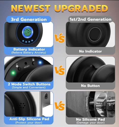 Smart Door Lock with Fingerprint More Anweller Q1 Wired Gold