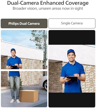 Philips Video Door Lock with Doorbell Fingerprint Entry Deadbolt