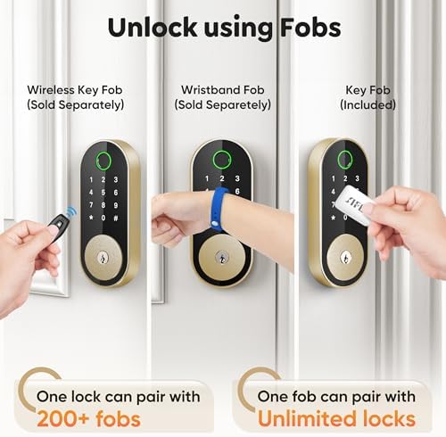 Smart Fingerprint Door Lock with Keypad