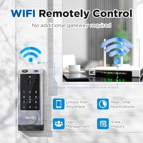 Devo G1 Video Smart Lock