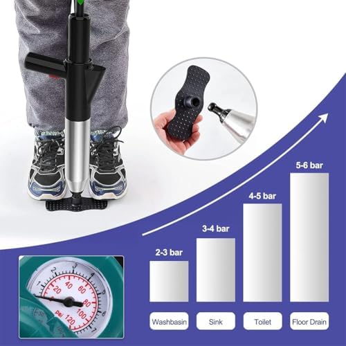 Efficient Pneumatic Floor Drain Unclogging Tool