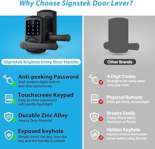 Signstek Smart Entry Door Lock with Keypad
