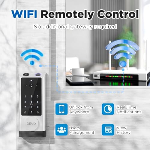 Devo Smart Door Lock with Camera Doorbell