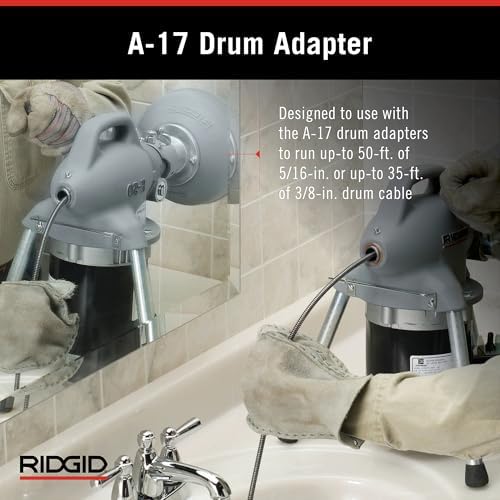 Get through clogged drains the easy way