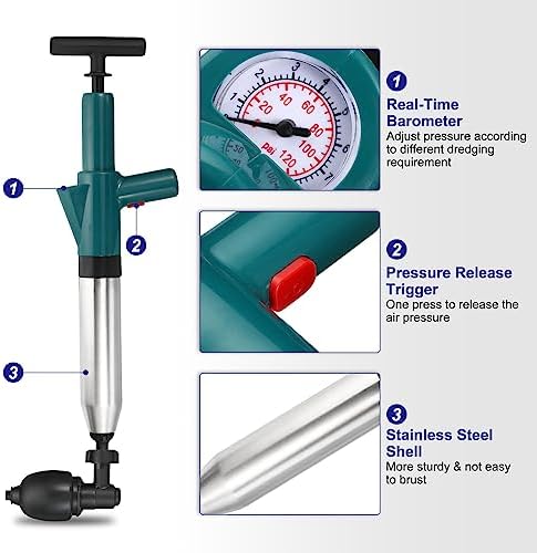 Uxcell Efficient High-Pressure Clogger