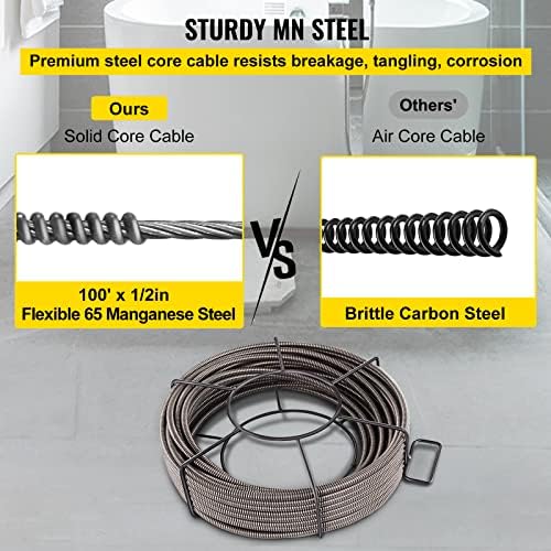 Vevor Drain Cleaning Cable 100 Steel Auger Black