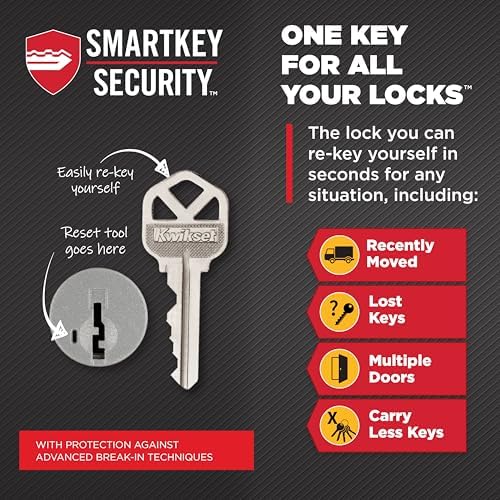 Secure Deadbolt Lock Bundle