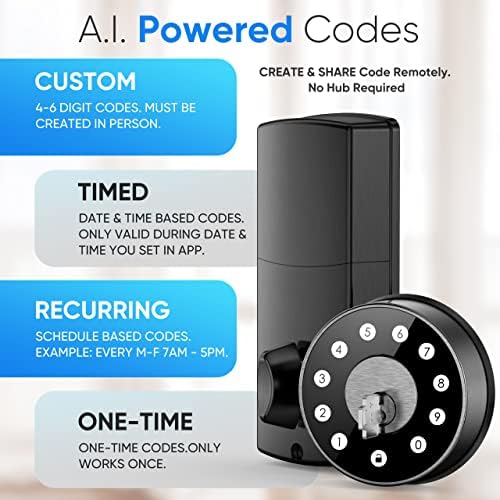 Sifely Smart Door Lock