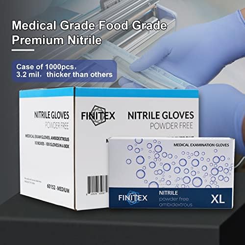 FIMTEX Ice Blue Nitrile Exam Gloves
