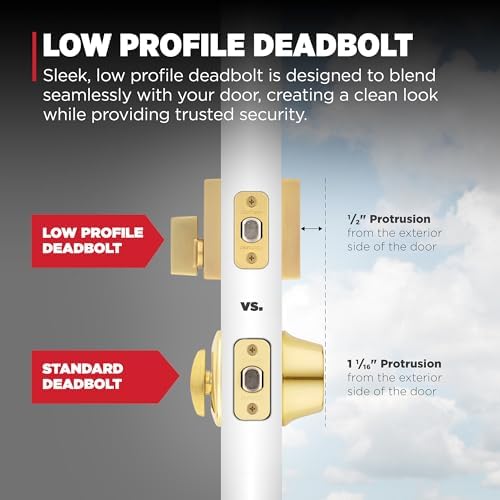 Secure Deadbolt Lock Bundle