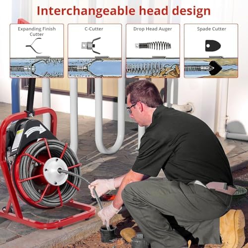 Effortlessly Clean and Maintain Your Drains