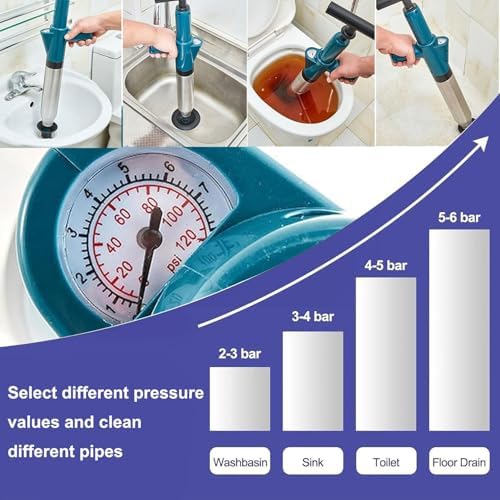 Powerful Pneumatic Toilet Plunger for Efficient Drain Cleaning