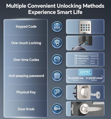 Ulecoce Keyless Entry Door Lock Set with Handle