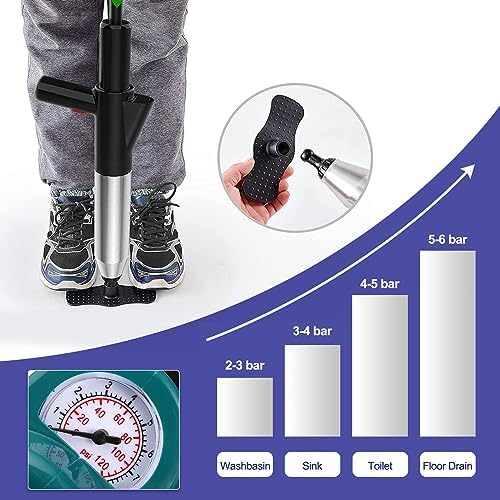 Uxcell Efficient High-Pressure Clogger