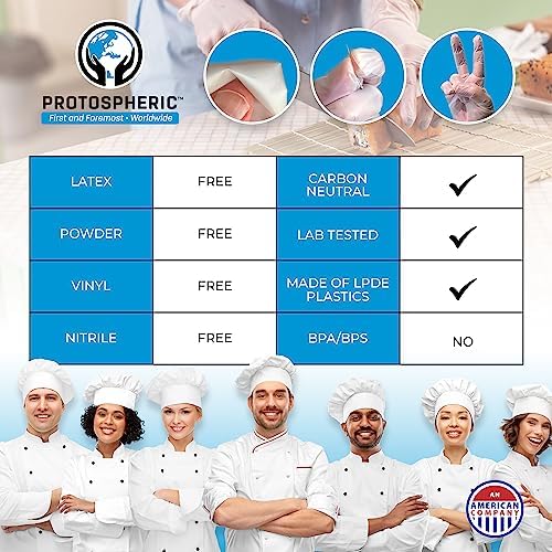 Protospheric Disposable Gloves for Food Prep