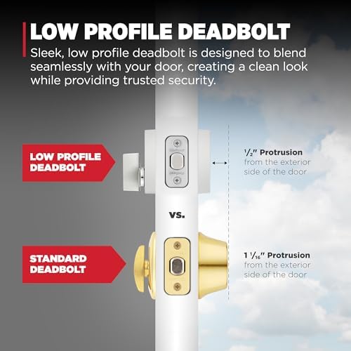 Kwikset Downtown Deadbolt Lock Premium Entry Door Lock with SmartKey Protection
